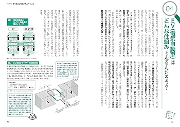 【セット】図解眠れなくなるほど面白いシリーズ　18冊　心理　腰痛　物理　宇宙 眠れなくなるほど面白い 図解プレミアム 宇宙の話 | 渡部潤一